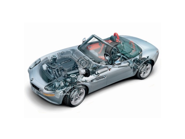 Z8 E52 1999-2003