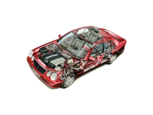 W210 Sedan 1999-2002