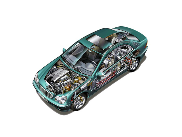 W203 Sedan 2000-2004